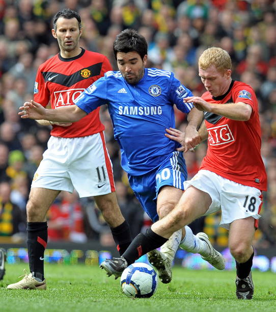 R的依赖程 R的依赖程